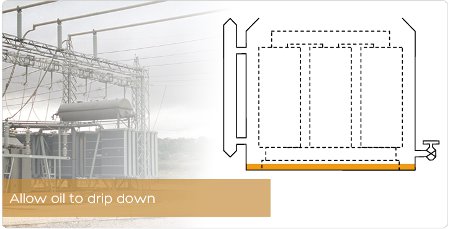 Allow oil to drip down